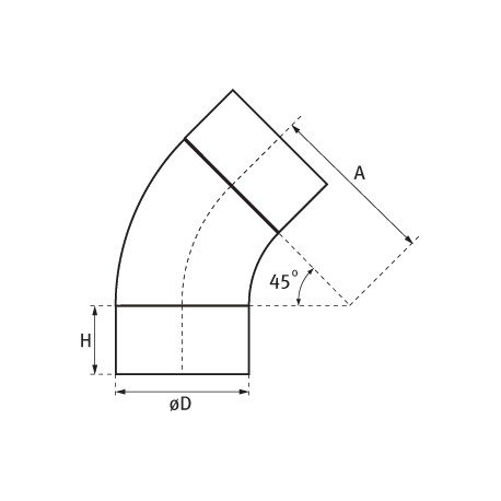 Variant