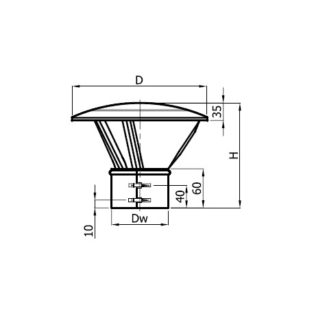 Variant