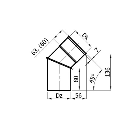 Variant