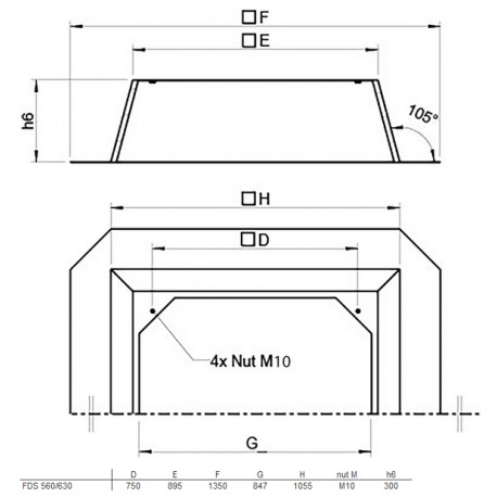 Variant