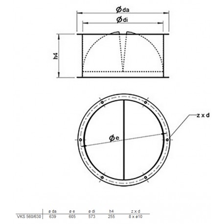 Variant