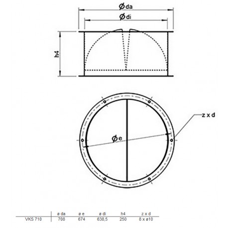 Variant
