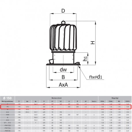 Turbowent TULIPAN PODSTAWA KWADRATOWA T-PK