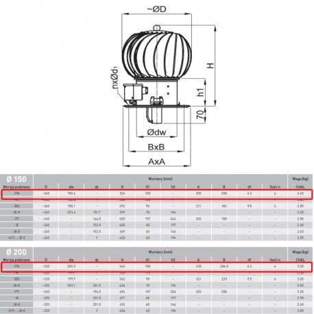 Turbowent tulipan hybrydowy podstawa wciskana TH-T