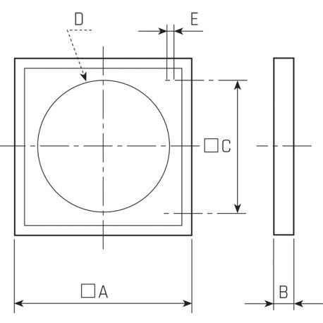 Variant