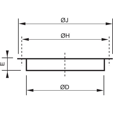 Variant