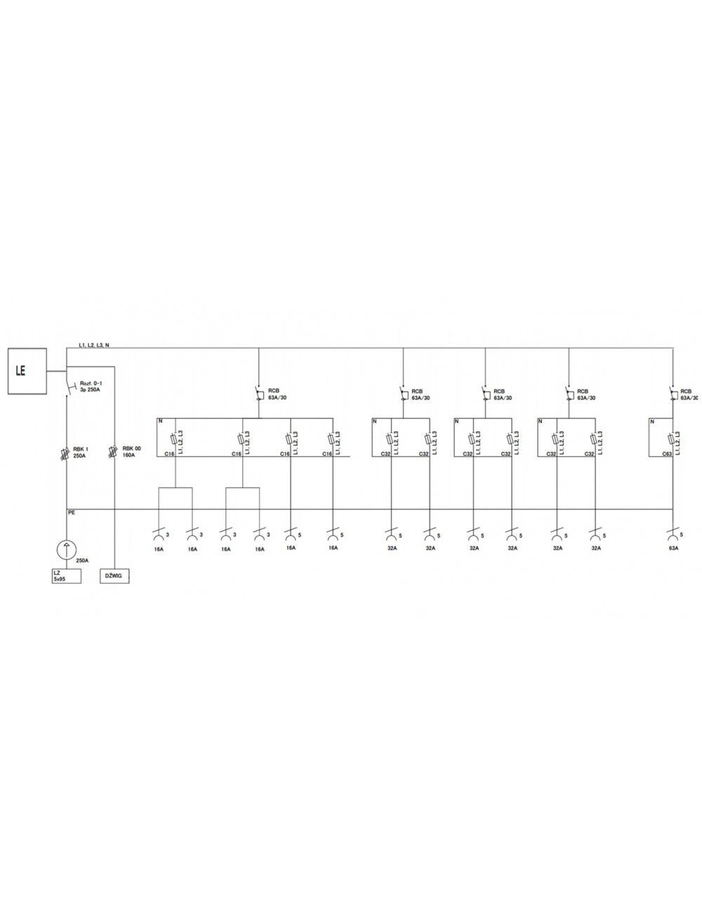 Rozdzielnica budowlana ERB 250A1L - schemat