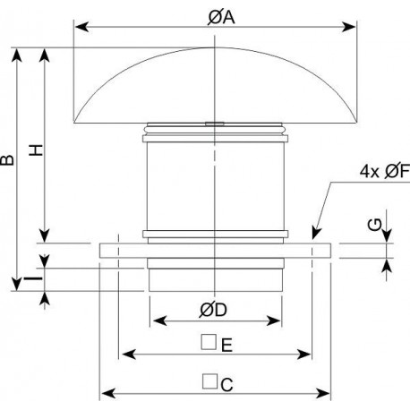 Variant