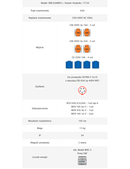 Rozdzielnica budowlana ERB 63AWN1L
