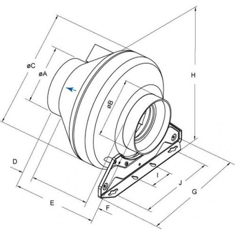 Variant