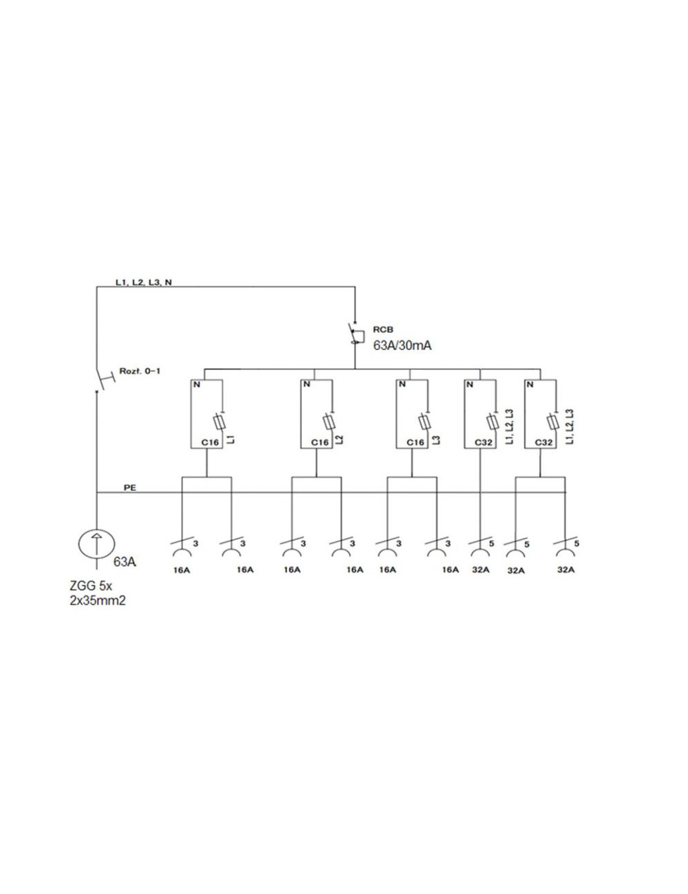 schemat rozdzielnicy budowalnej 60A1
