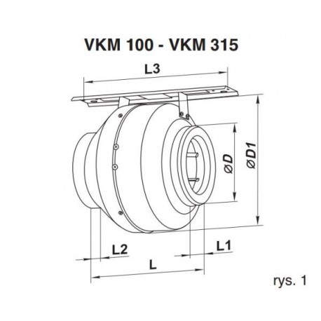 Variant