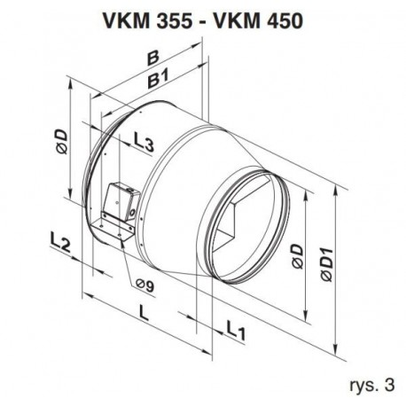 Variant