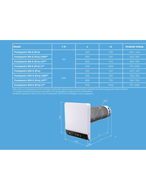 Rekuperator ścienny Freshpoint