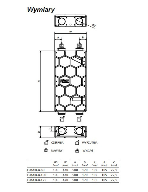 Rekuperatory podtynkowe...