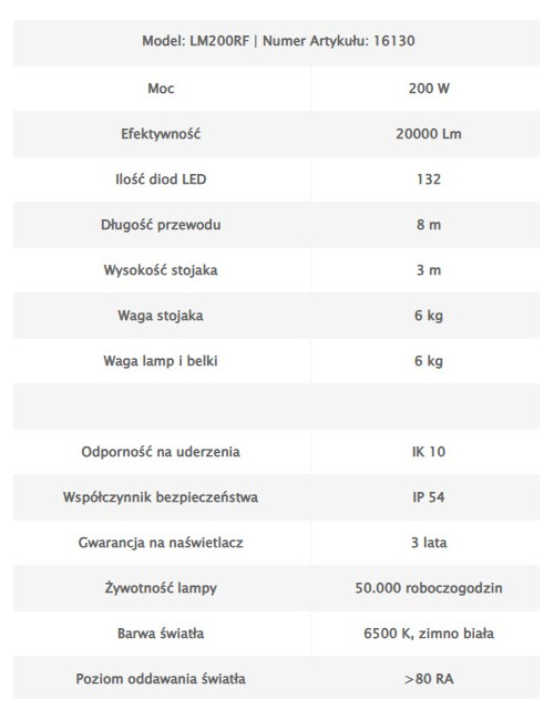 Maszty oświetleniowe LM200RF