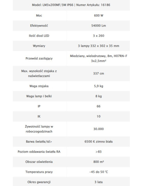 Maszty oświetleniowe...