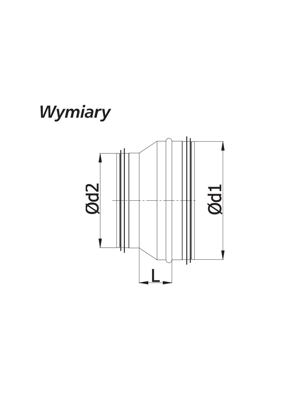 Variant