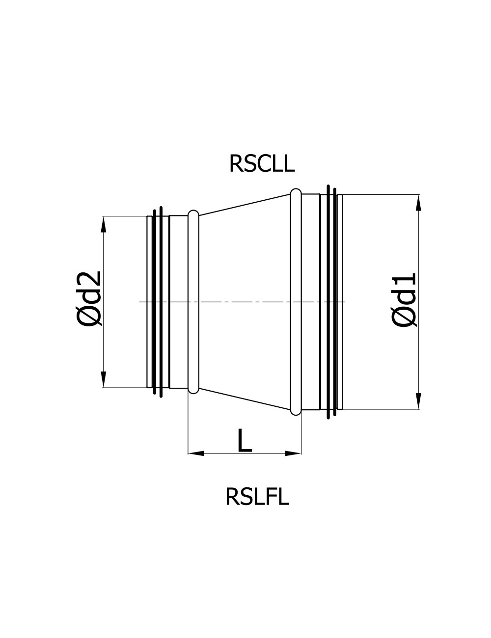 Variant
