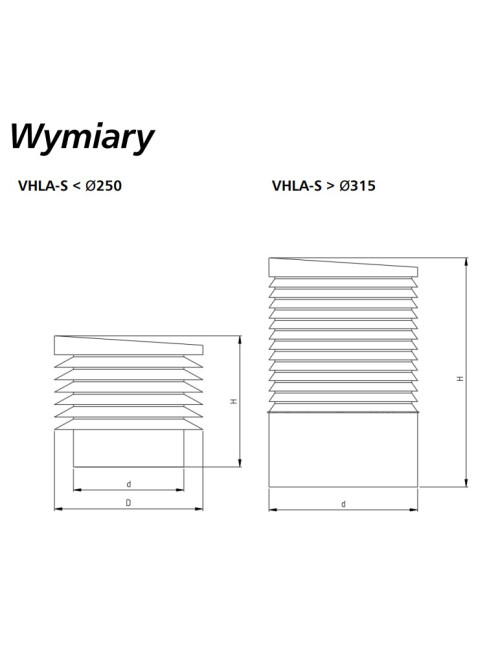 Wyrzutnia / czerpnia...