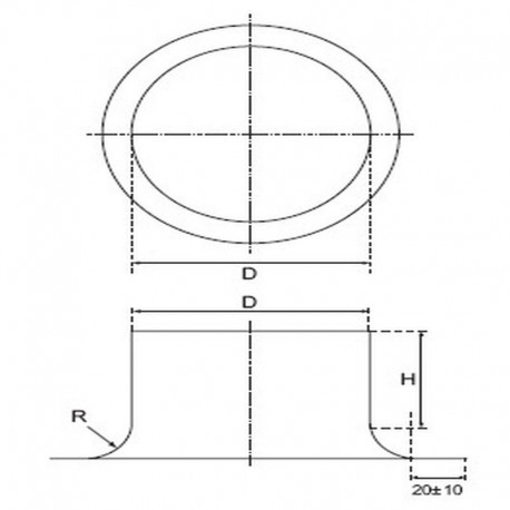 Variant