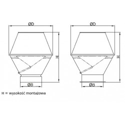 Czerpnia/wyrzutnia okrągła...