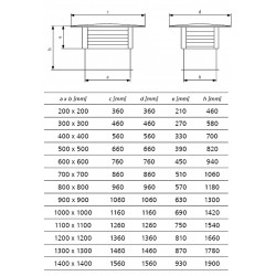 Czerpnie/wyrzutnie...