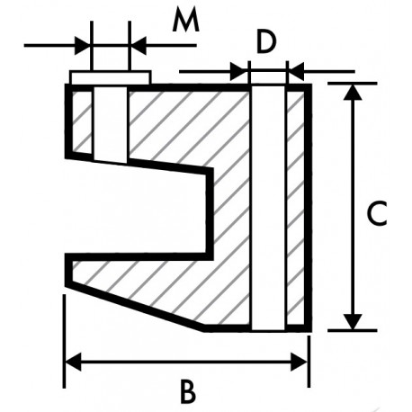 Variant