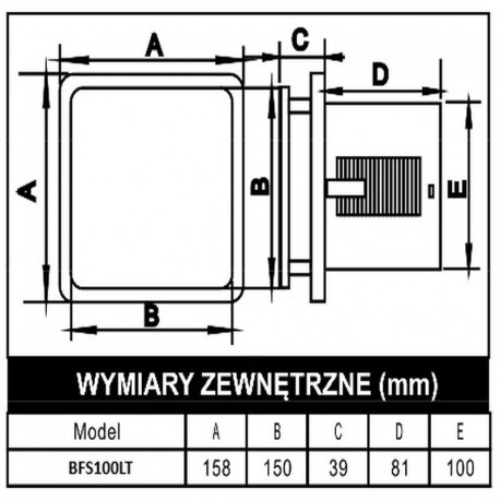 Variant