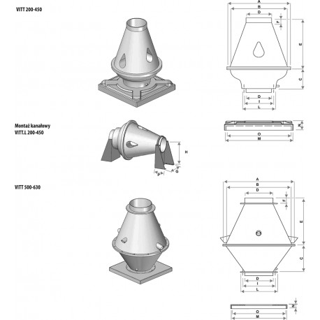 Variant